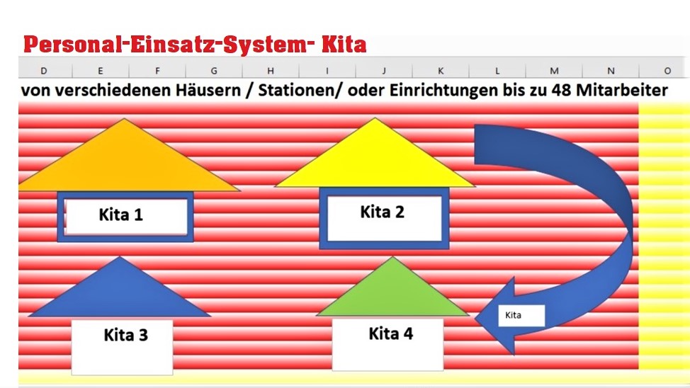 kita-dienstplan-system schichtplaner for free